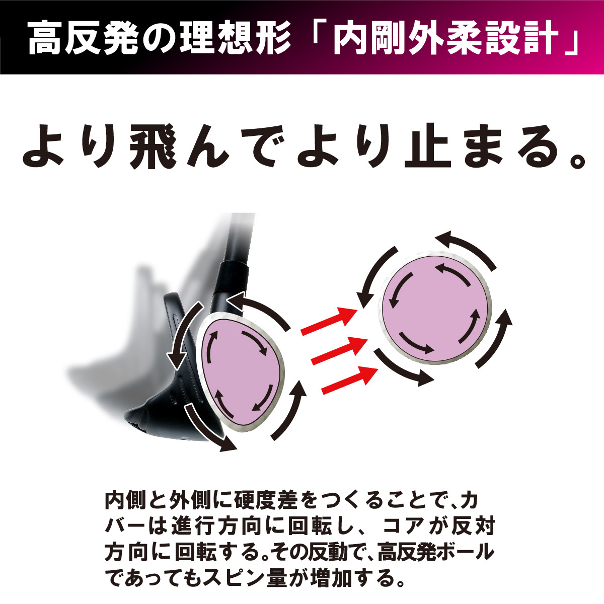 箱なし 高反発 ワークスゴルフ 飛匠プレミアムレディラベル パールピンク 30球 Amazon.co.jp: ワークスゴルフ(WORKS GOLF) ゴルフ ボール 飛匠