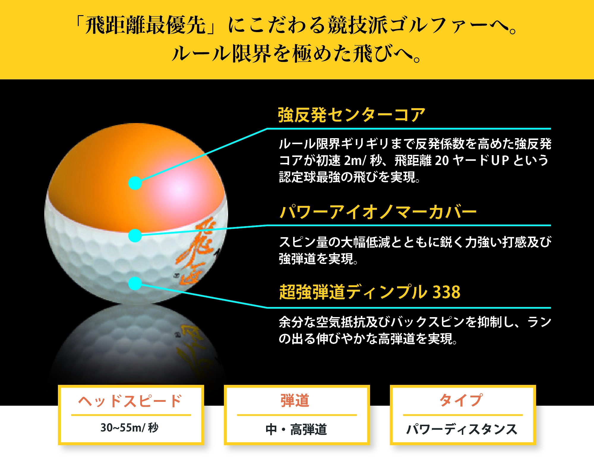 【8ダース】ゴルフボール 飛匠 イエローラベル 2025年 公認球　ホワイト 飛匠 イエローラベル｜ワークスゴルフ公式ショップ｜ゴルフボール