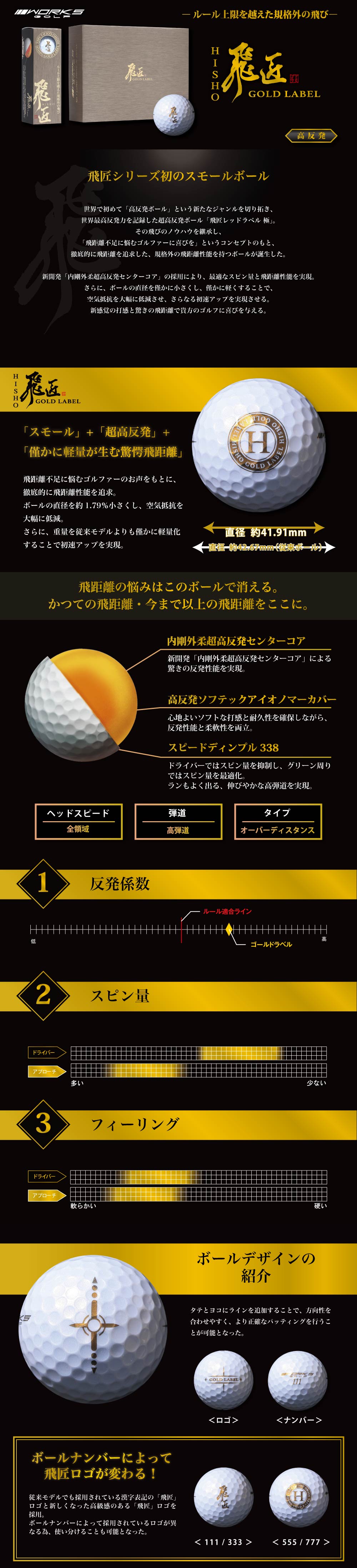 飛匠 ゴールドラベル 2025年モデル｜ワークスゴルフ公式ショップ