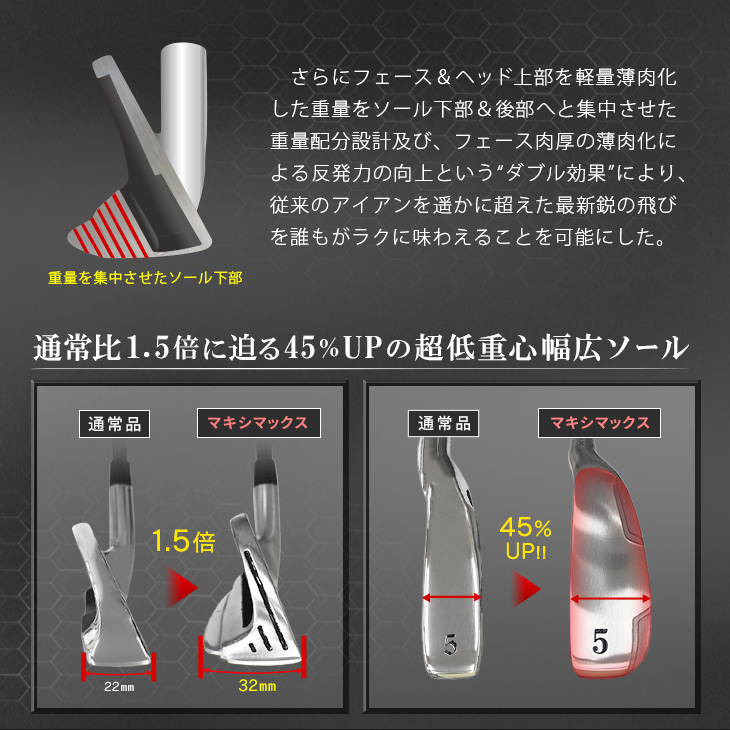 ワークスゴルフ 10%OFFクーポン WORKSGOLF(ワークスゴルフ) MAXIMAX