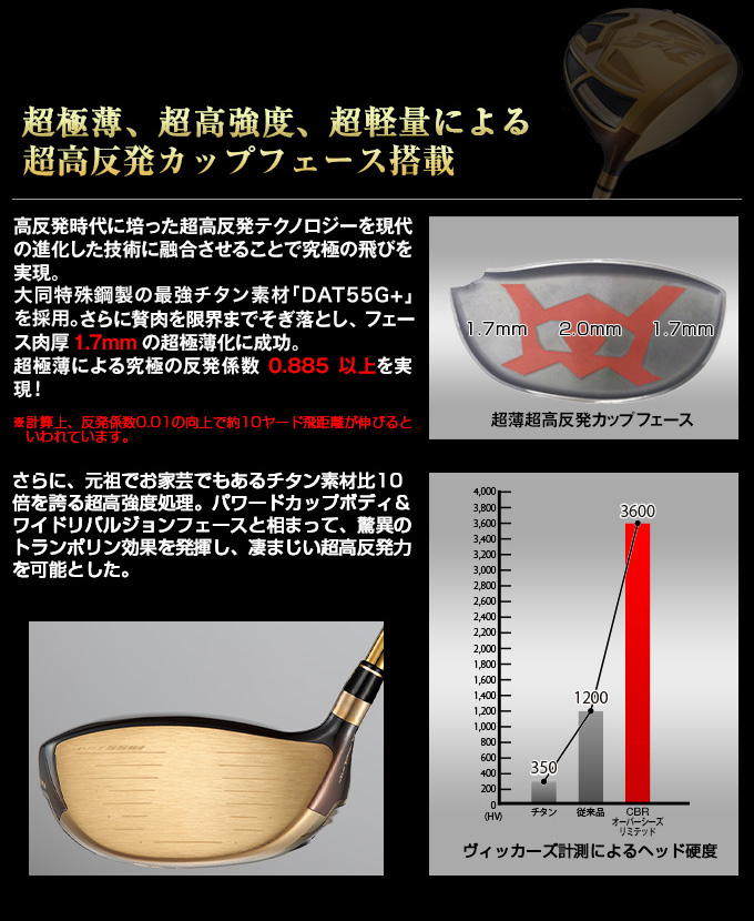 TaylorMade - ▽超高反発ドライバー CBRゴールドプレミア 三菱ケミカル製 飛匠シャフト ワークスゴルフ＞超高反発CBRゴールドプレミア ドライバー 三菱