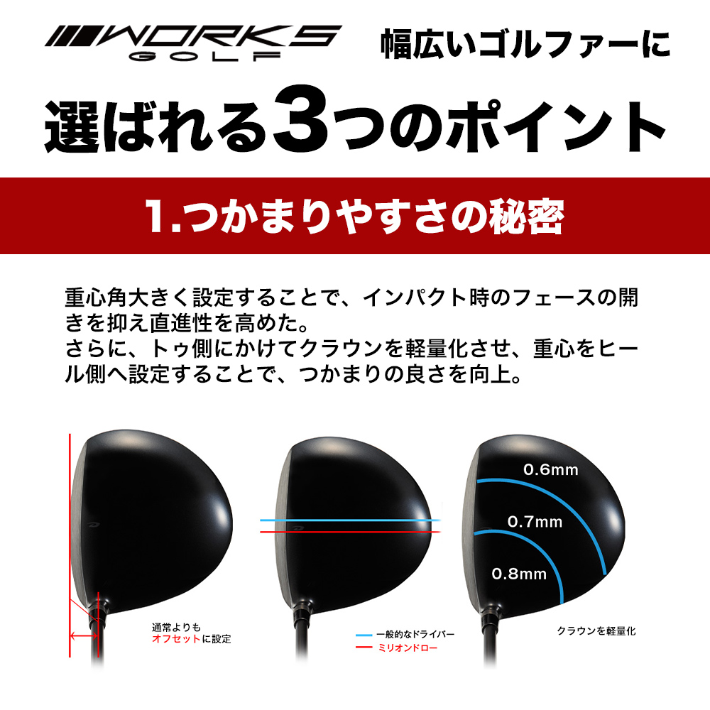 ゴルフ クラブ ドライバー 高反発 ワークスゴルフ ミリオンドロー 飛匠シャフト仕様｜worksgolf｜08