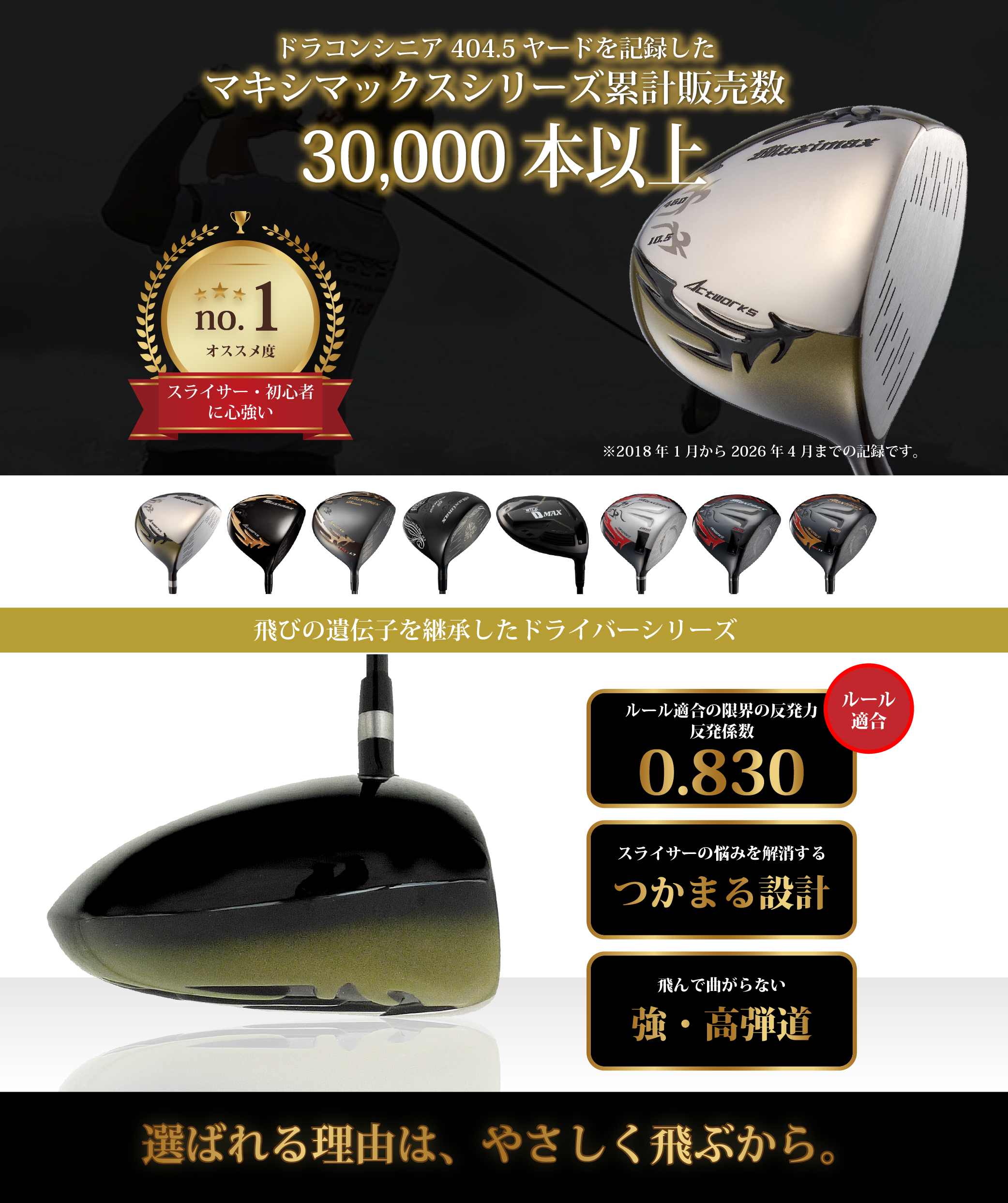 ワークスゴルフ 爆買 WORKSGOLF(ワークスゴルフ) 超高反発 MAXIMAX