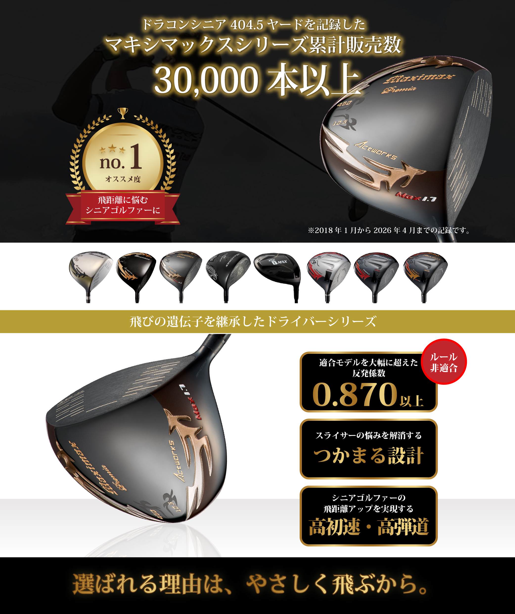 使用回数１回　超美品 マキシマックス ブラックプレミア リミテッド MAX1.7＜超高反発