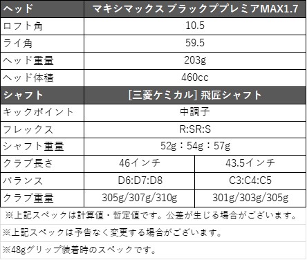 ワークスゴルフ 爆買 WORKSGOLF(ワークスゴルフ) 超高反発 MAXIMAX