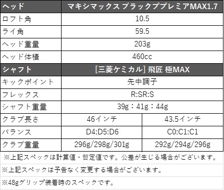 ワークスゴルフ ゴルフ WORKSGOLF(ワークスゴルフ) 超高反発 MAXIMAX