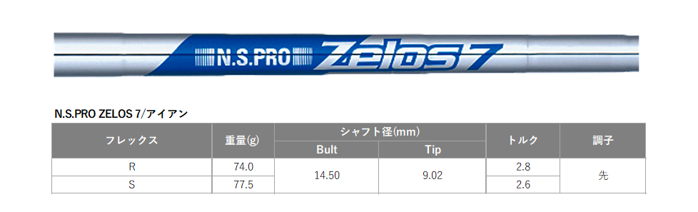 爆買 WORKSGOLF(ワークスゴルフ) CBRブラックプレミアアイアン 6本 NS Pro ZELOS 7 シャフト仕様 スチール_12