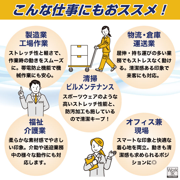 アイトス ストレッチ 長袖シャツ 薄手 軽量 帯電防止 JIS T8118適合 UVカット 春夏 作業服 作業着 建設 工場 製造業 運送業 メンズ レディース AITOZ az-2435 | アイトス | 07