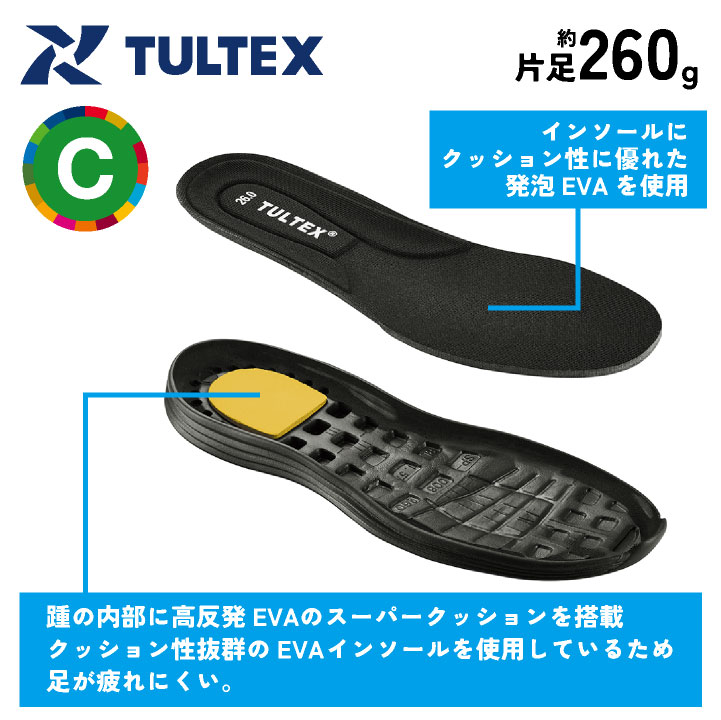 アイトス セーフティーシューズ ひも式 樹脂先芯 ローカット メンズ