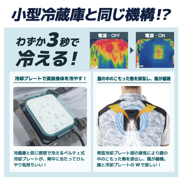ビッグボーン 冷蔵服 ベスト ペルチェ ファン 大容量 バッテリー 20000mAh 冷却ウェア 空調作業服 空調ウェア 春夏 涼しい 暑さ対策 熱中症対策 bb-th605-set | bigborn | 03