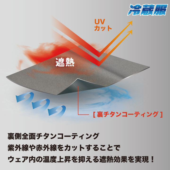 ビッグボーン 冷蔵服 ベスト ペルチェ ファン 大容量 バッテリー 20000mAh 冷却ウェア 空調作業服 空調ウェア 春夏 涼しい 暑さ対策 熱中症対策 bb-th605-set | bigborn | 07
