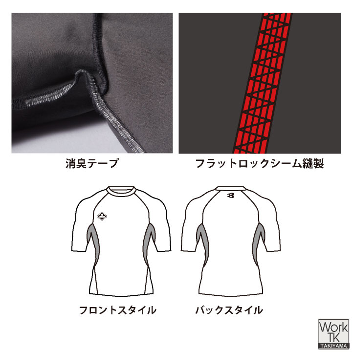 バートル インナー コンプレッション 半袖 ドライ UVカット 吸汗速乾 メンズ レディース オールシーズン 涼しい BURTLE ネコポス 即日出荷 bt-4071 関連画像3