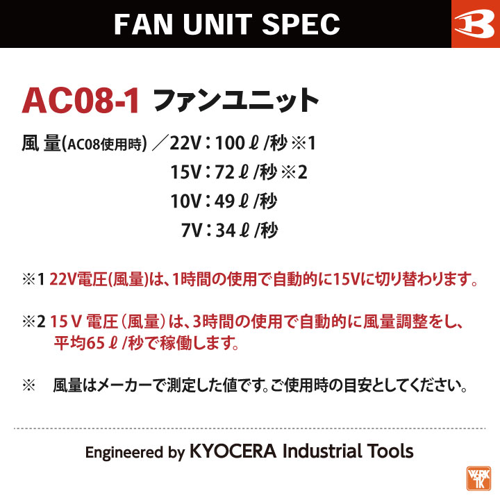 即日出荷] [2024年新型22V] バートル ファンバッテリーセット 