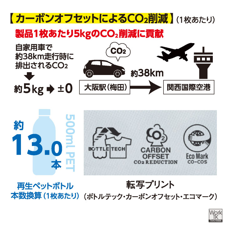 コーコス 半袖ブルゾン ストレッチ 薄手 接触冷感 ドライ 軽量 帯電防止 春夏 作業服 作業着 ジャンパー ジャケット メンズ レディース CO-COS cc-ae4050 | COーCOS | 04