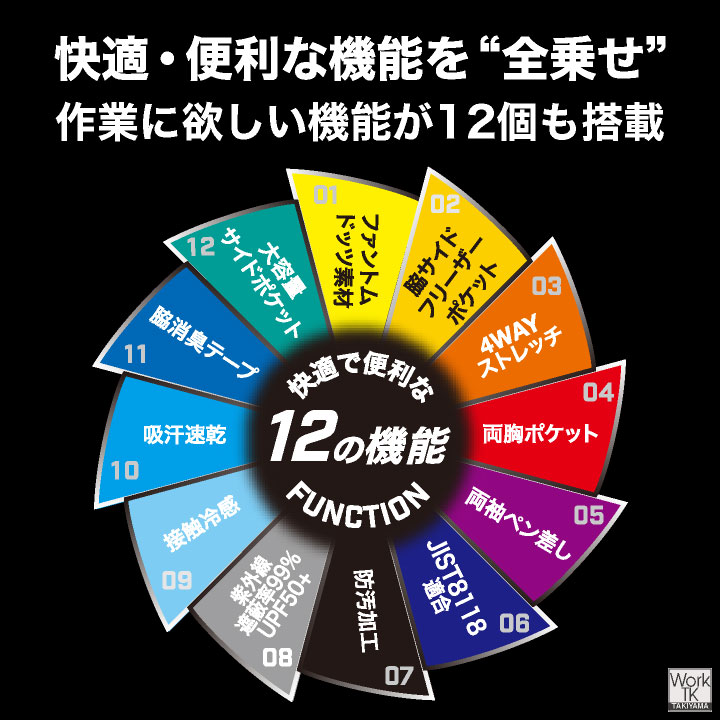 グラディエーター 接触冷感 ドライ Tシャツ ...の詳細画像1