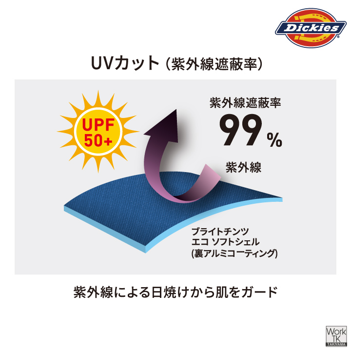 コーコス 半袖 ブルゾン 服単品 Dickies ディッキーズ VOLTCOOL 空調ウェア 空調ベスト ファン付きウェア 春夏 メンズ レディース カジュアル cc-d290-t 爆買 | COーCOS | 05