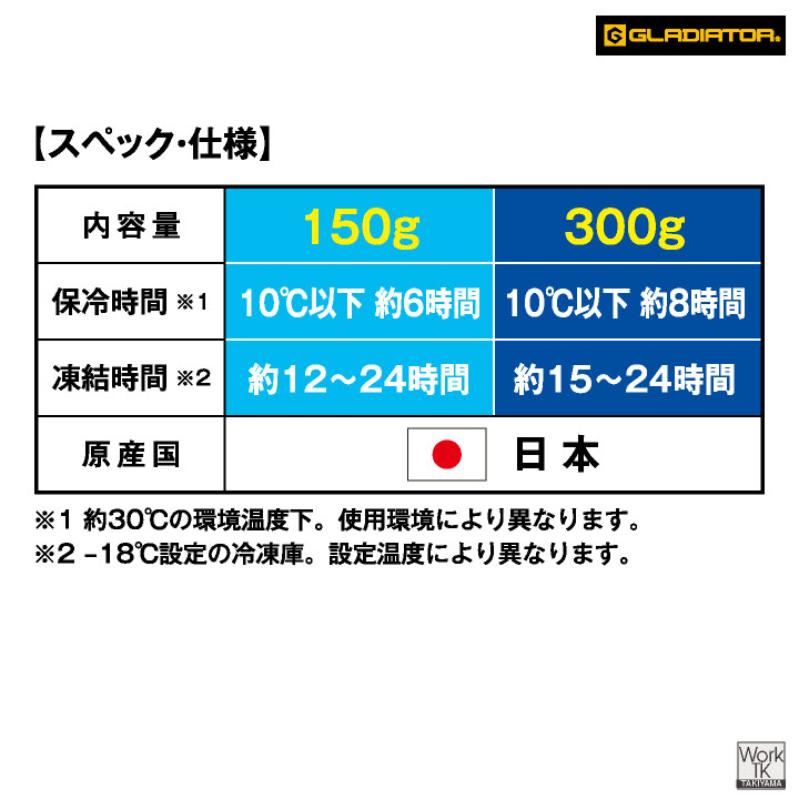コーコス 氷零 保冷剤 300g アイスベスト用 日本製 大容量 長持ち アイスパック 冷たい 冷却 ひんやり 涼しい 春夏 作業着 屋外作業 暑さ対策 cc-gi47031 爆買 | COーCOS | 07