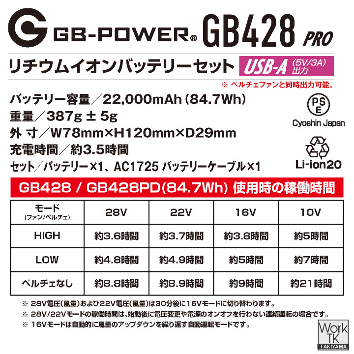 空調作業服 最大28V ペルチェファン バッテリーセット 冷却ファン 空調