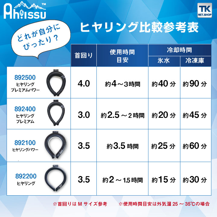 ヒヤリング プレミアムパワー 冷感 首元 ネッククーラー クールリング 