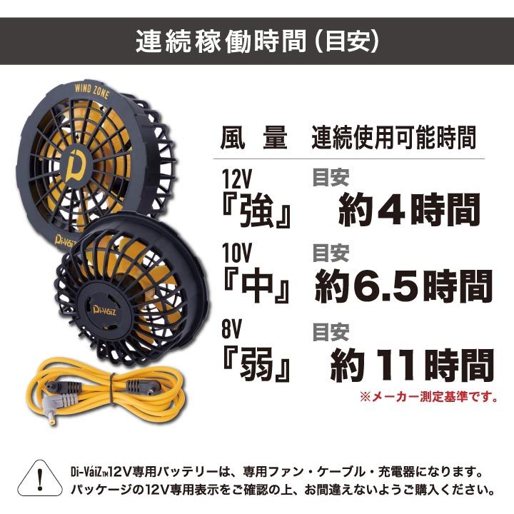 [専用出品]ファン Amazon.co.jp: IPETSA NIDEC U50R12NS1Z7-53J551 50mmファン