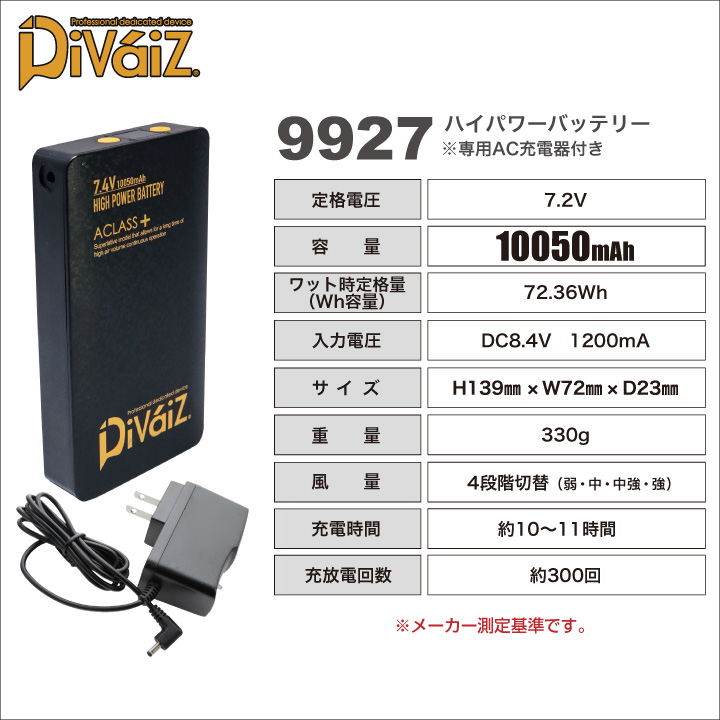 LEDファンセット 大容量バッテリー Divaiz デバイス 空調作業服