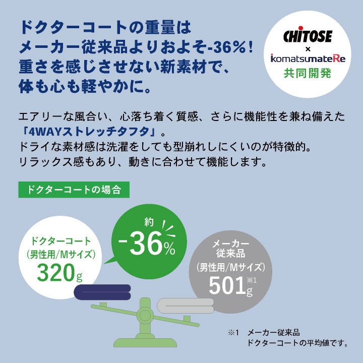 MIZUNO ミズノ ドクターコート レディース ネイビー ブラック