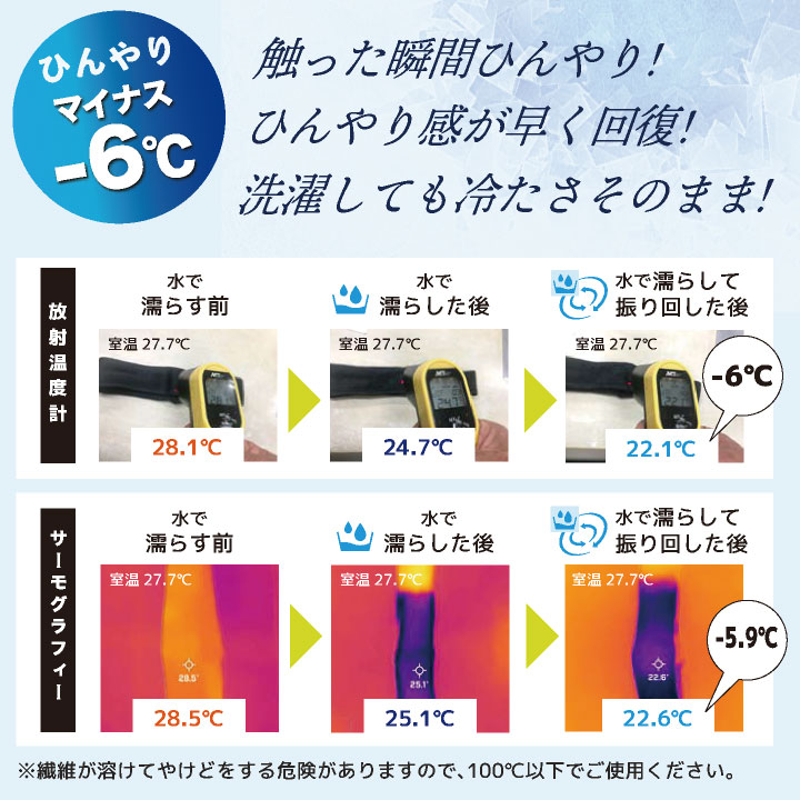 [即日出荷] 福徳産業 アームカバー 20cm 接触冷感 耐切創 冷感グッズ 暑さ対策 熱中症対策 ツヌーガ 酷暑対策 作業用アームカバー 小物 春夏 [ネコポス] fs-1770 | ブランド登録なし | 03