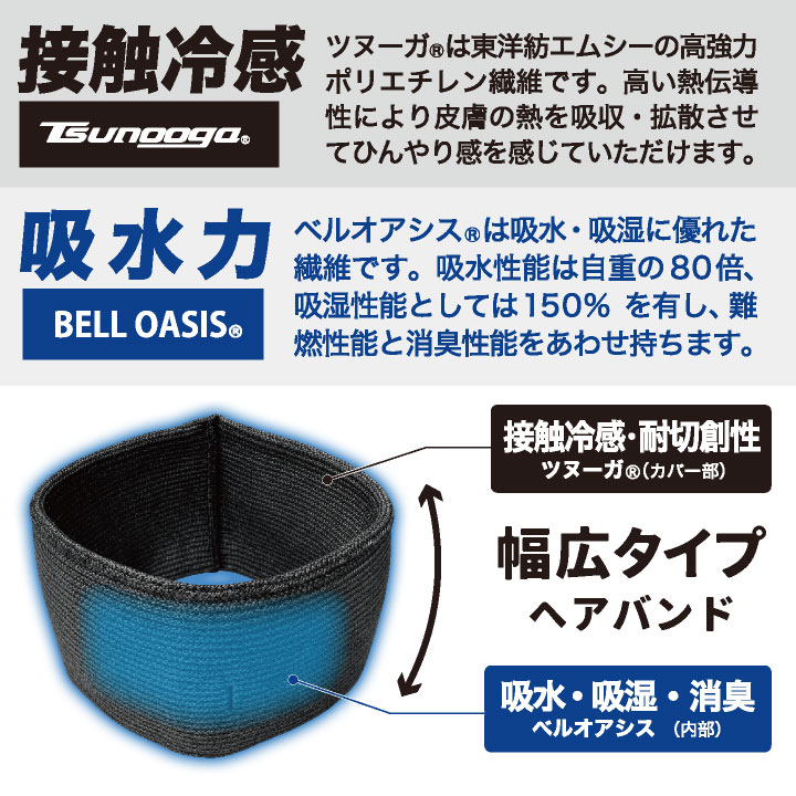 [即日出荷] 福徳産業 ヘアバンド 接触冷感 冷感グッズ 熱中症対策 暑さ対策 冷感ヘアバンド ツヌーガ 酷暑対策 作業用ヘアバンド 小物 春夏 [ネコポス] fs-1795 | PUMA | 03