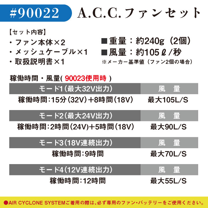 I'Z FRONTIER (2026年新作・32V)アイズフロンティア 32Vモデル ファン