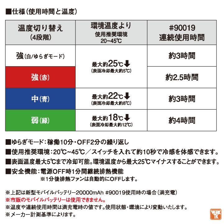 アイズフロンティア ペルチェベスト フルセット バッテリー付き 冷却ベスト 涼しい 冷たい メッシュ 春夏 作業服 作業着 熱中症対策 I'Z FRONTIER if-ps1076 | I'Z FRONTIER | 14