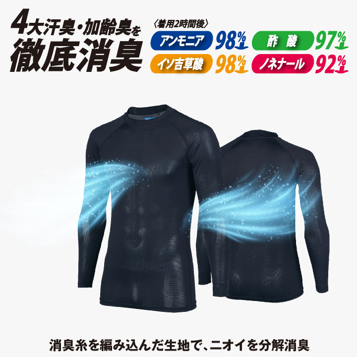 クロダルマ 長袖インナー コンプレッション 接触冷感 極薄 ストレッチ 吸汗速乾 天竺メッシュ 高通気性 UVカット 消臭 メンズ レディース [ネコポス] kd-47419 | クロダルマ | 01