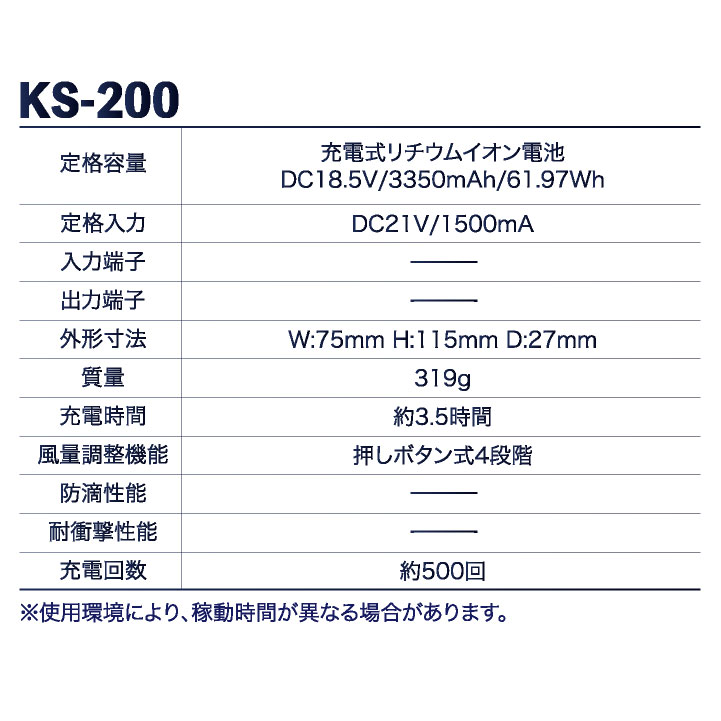 即日出荷] [2024年新型] クロダルマ ファンバッテリーセット 20V 春夏 