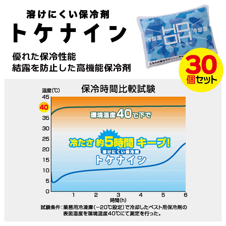 村上被服 トケナイン 保冷剤 30個セット 春夏 小物 メンズ レディース 長時間持続 冷却 溶けにくい 夏 熱中症対策 200g  空調ウェア 涼しい mh-333 | HOOH | 01