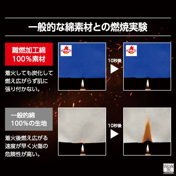 村上被服 難燃 溶接服 エプロン 綿100% 火に強い 防炎 耐熱 耐火 制電 春夏 秋冬 作業服 作業着 防炎服 溶接作業 溶接業 溶接工 メンズ レディース mh-420 | HOOH | 03