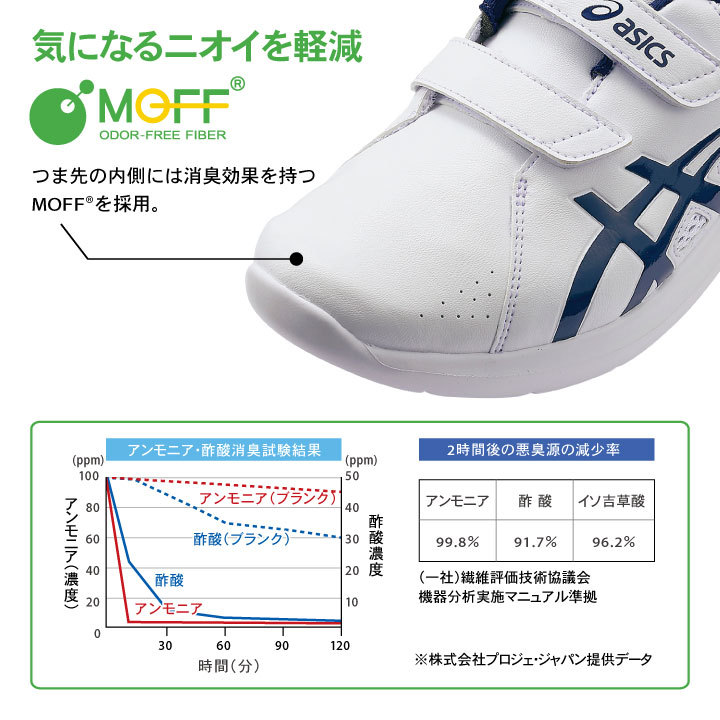 ナースウォーカー 1A032 アシックス NURSEWALKER ナース ナースウォーカー 1A032 アシックス NURSEWALKER ナース