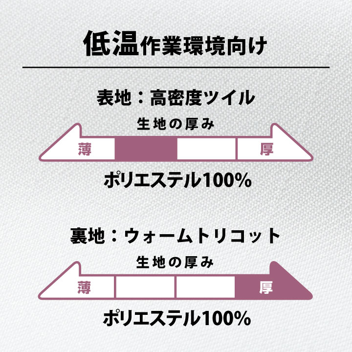 住商モンブラン 低温作業向け 衛生衣 白衣 パンツ チルド室 冷蔵倉庫