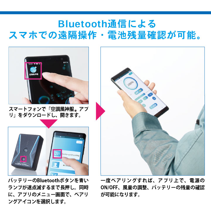 即日出荷][2023年新型] 空調風神服 24V ななめファン フラットファン