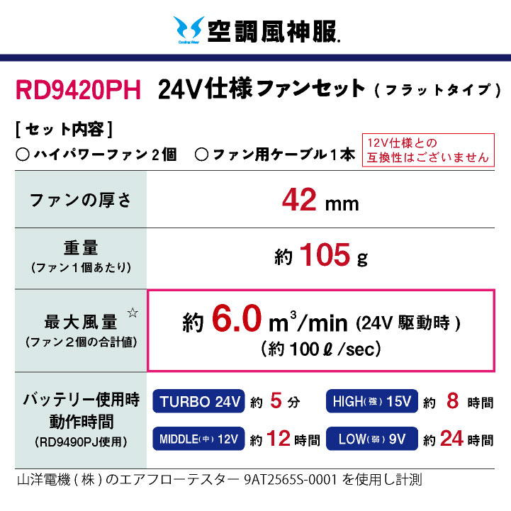 サンエス 空調風神服 24V仕様 フラットファンセット 春夏 ファン単品