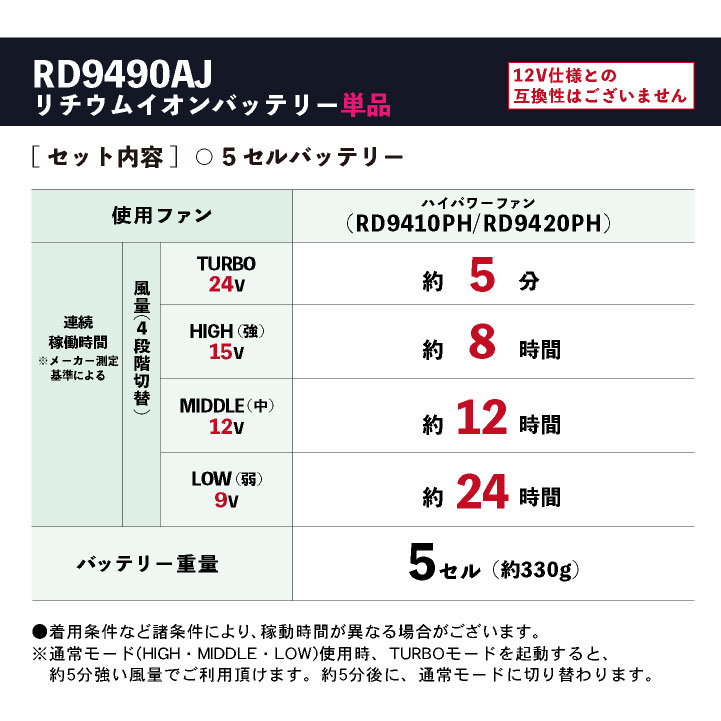 サンエス 空調風神服 24V バッテリー 春夏 バッテリー単品 空調作業服