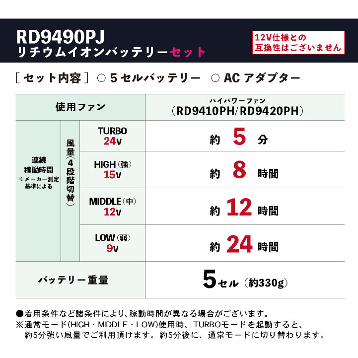 サンエス 空調風神服 24V バッテリー 春夏 バッテリーセット 空調作業