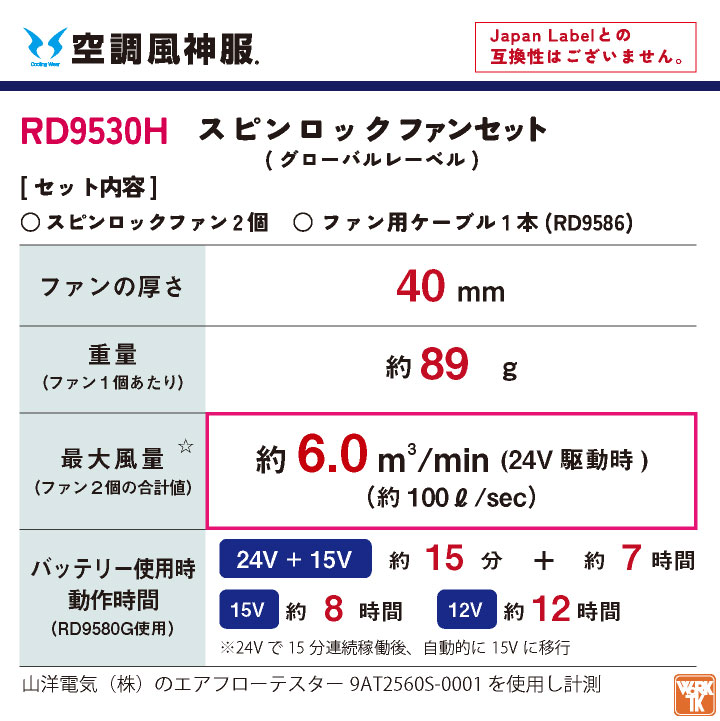 サンエス 空調風神服 24V仕様 ファン 単品 空調作業服 春夏 メンズ