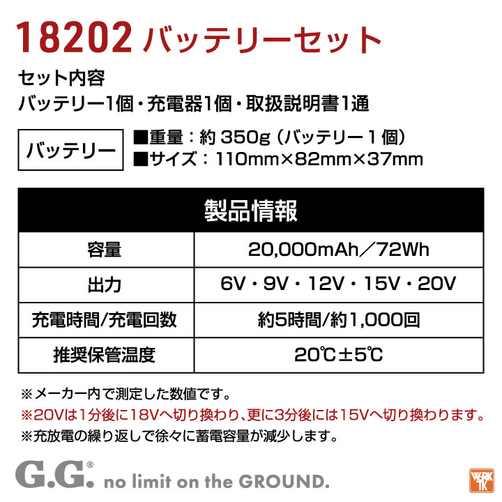 バッテリーセット EFウェア用 空調作業服 デバイス 20V 大容量