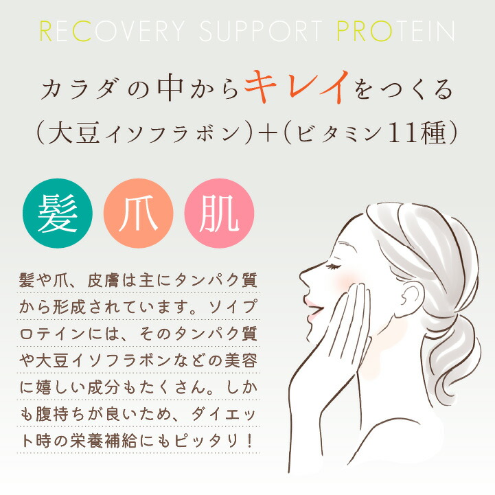 ＼1000円ポッキリ 送料無料 訳あり大特価！／賞味期限間近26年3月 ソイプロテイン アウトレット カカオ 美味しい チョコ マルチプロテイン (ネコポス) tk-1001 | ブランド登録なし | 06