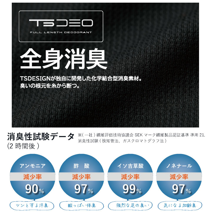 TS DESIGN 長袖インナー 春夏 秋冬 インナー メンズ レディース 軽量 メッシュ 高通気 UVカット 消臭 吸汗速乾 接触冷感 仕事服 おしゃれ (ネコポス) tw-8005 | TS DESIGN | 04