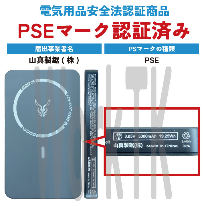 2026年新作] 山真製鋸 アイスマンXRPRO 水冷腰ベルト用 オプション品