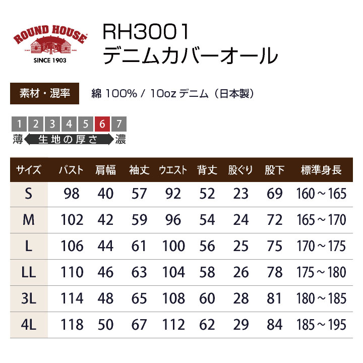 ROUNDHOUSE デニムつなぎ インディゴ ラウンドハウス カバーオール