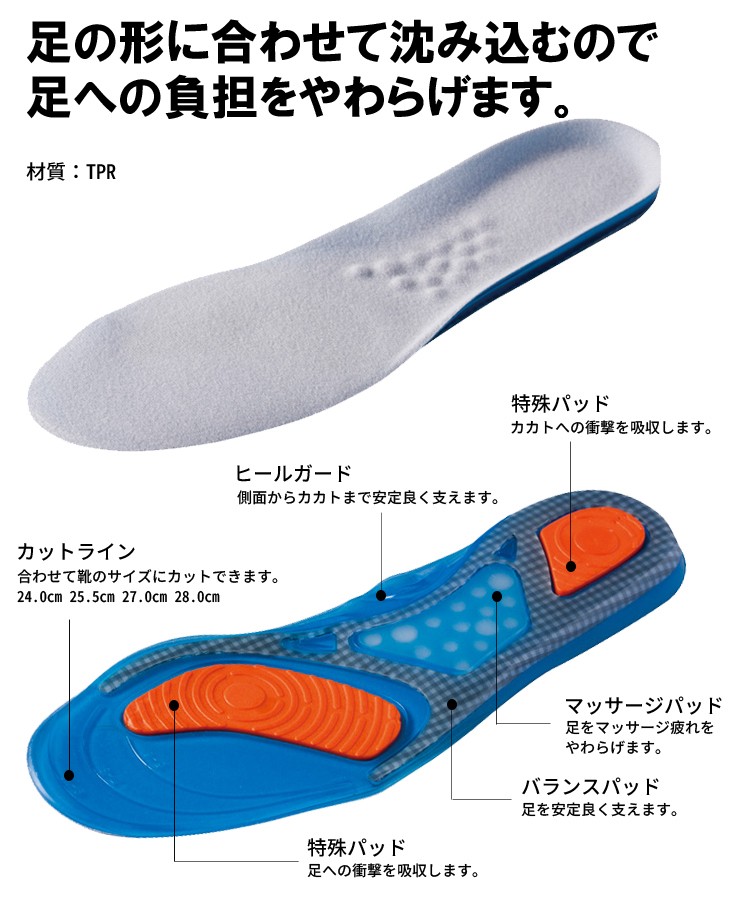 喜多 インソール 中敷 7940 ジェルインソール サイズカット 疲労