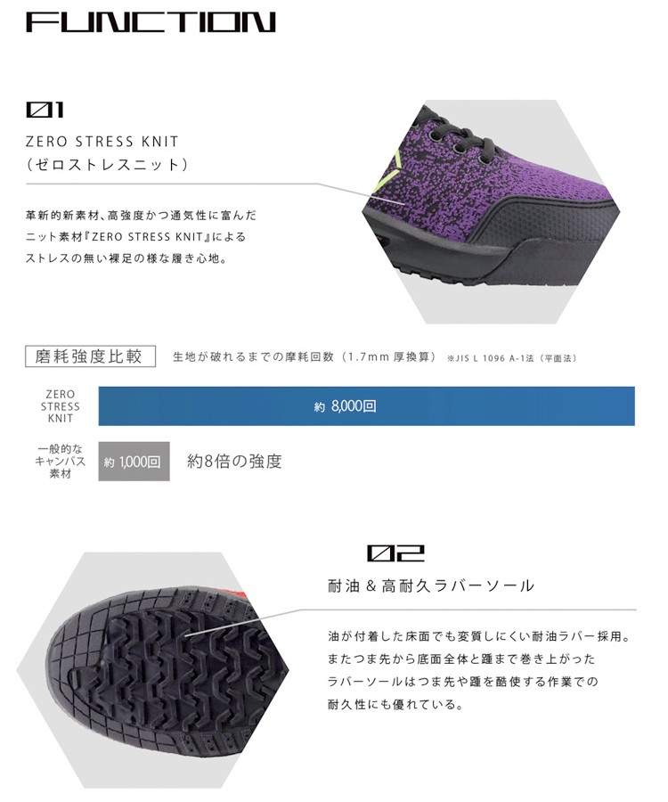 安全靴 セーフティーシューズ 丸五 JSAA A種 鋼鉄先芯