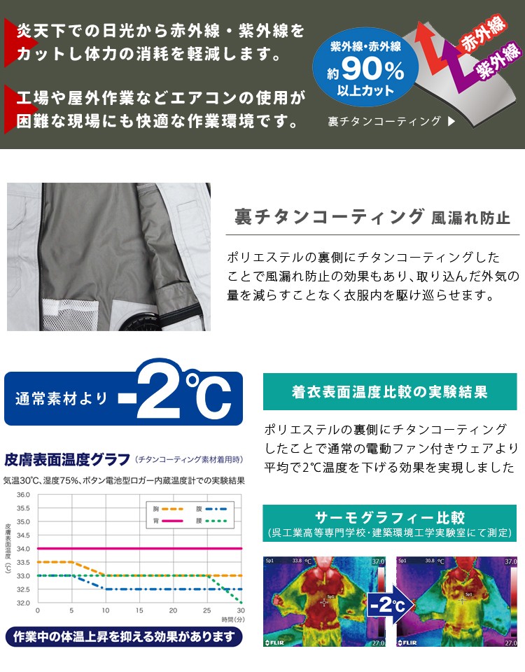 村上被服 鳳皇 HOOH 空調服 快適ウェア V8302 長袖ブルゾン 猛暑