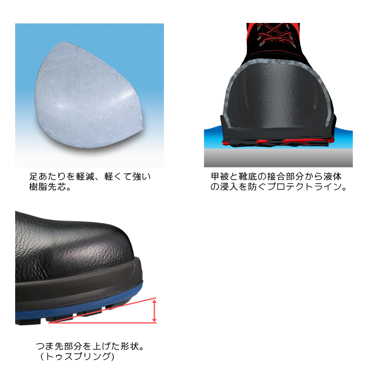 シモン　WS33 静電気防止安全靴 24.5 製品情報 | 働く方々の手と足を守る、安全と信頼のシモン